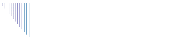 Bienvenue