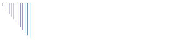 Organigramme du site